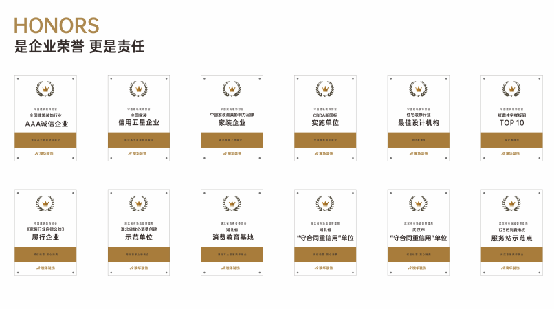 武漢澳華裝飾怎么樣？口碑好不好？