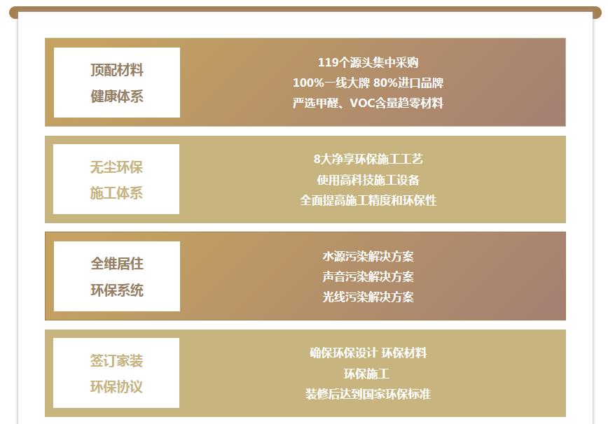 澳華裝飾怎么樣？澳華裝飾好不好？
